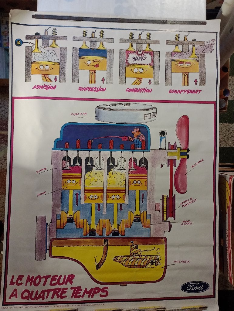 Ford Vintage Schoolposter - 4-taktmotor 100x140, Ophalen of Verzenden
