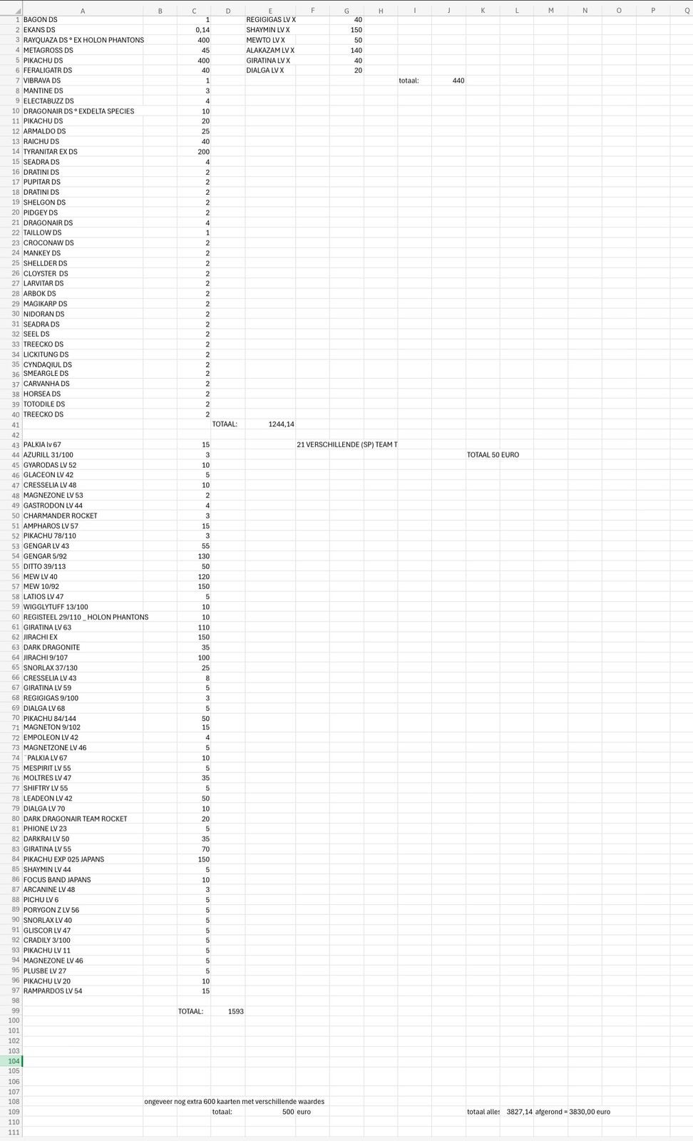 Pokémon kaarten vintage - te koop +600 extra kaarten, Ophalen, Gebruikt