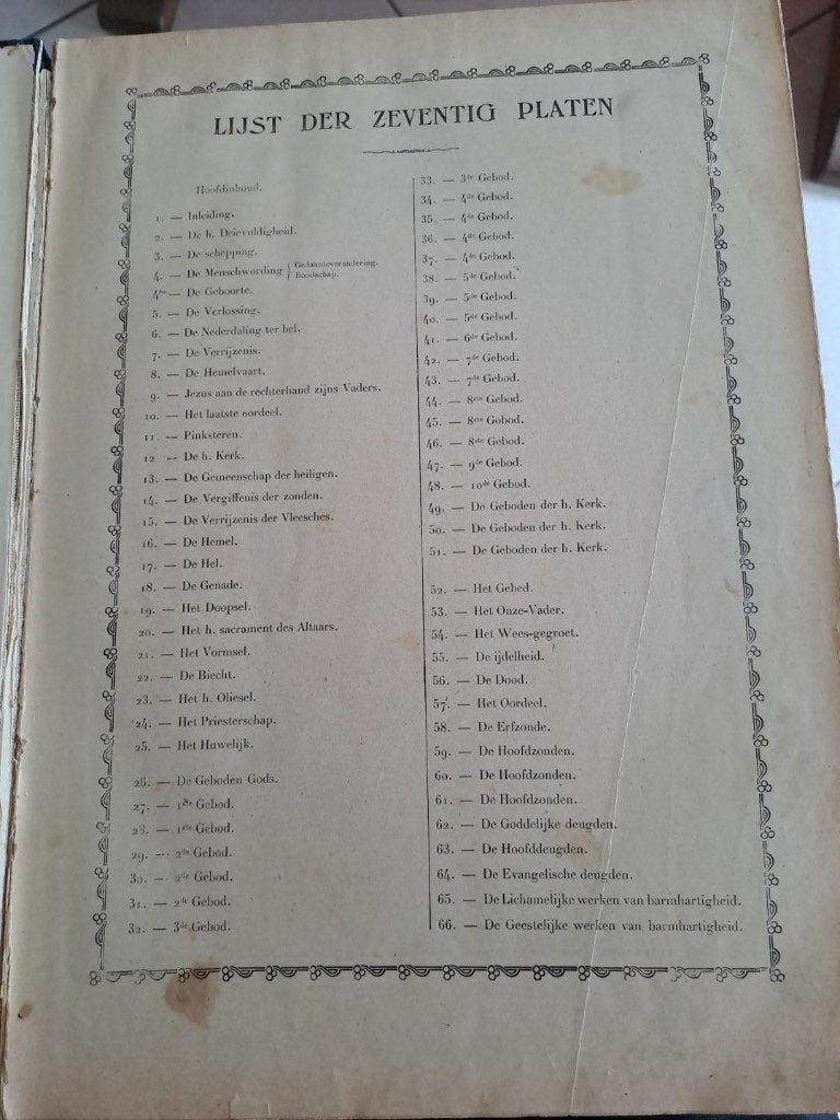 Oude Nederlandstalige katholieke catechismus, Collections, Enlèvement, Utilisé, Livre, Christianisme | Protestants