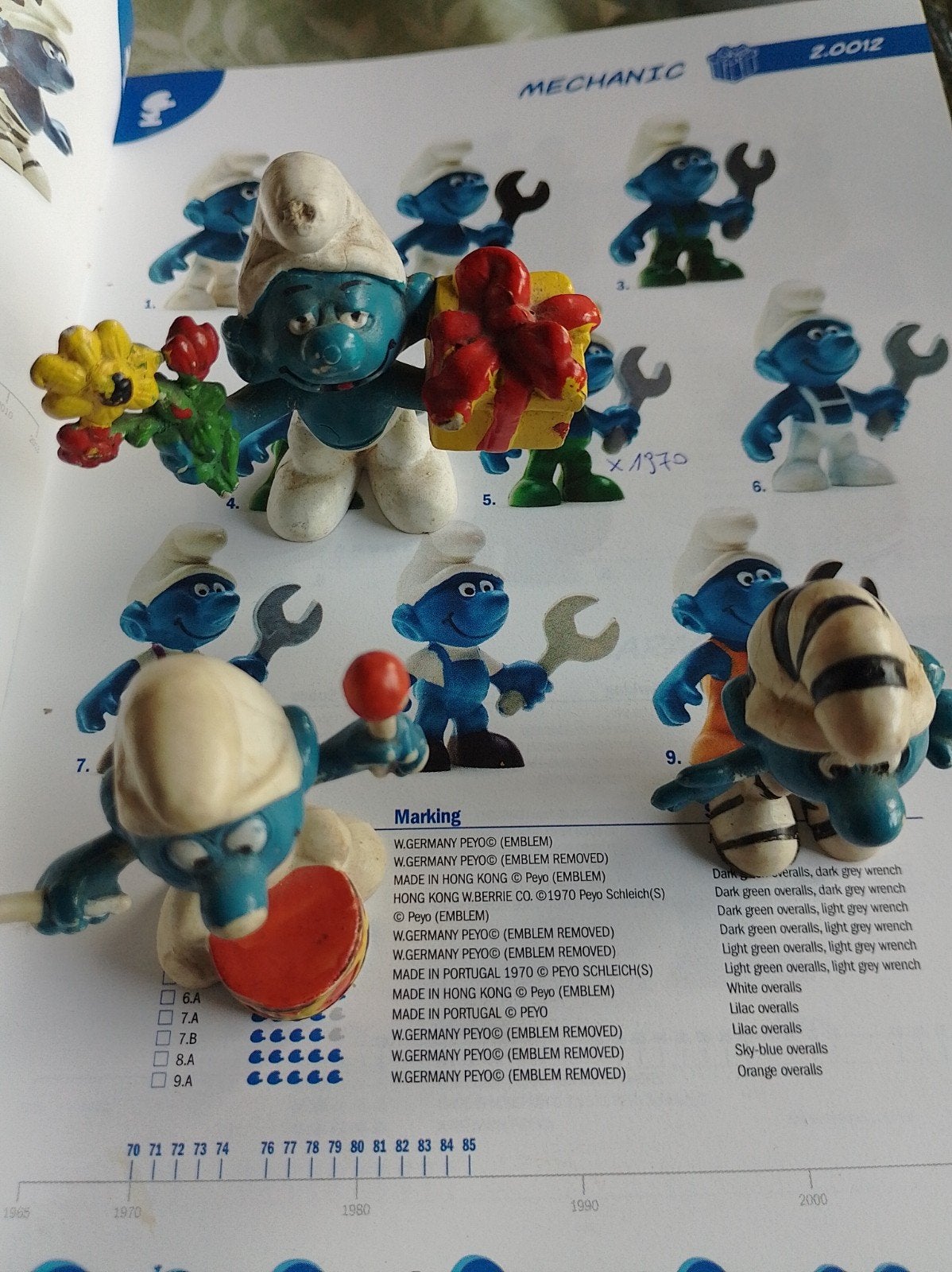 Smurfen smurfenboek, Verzamelen, Ophalen of Verzenden