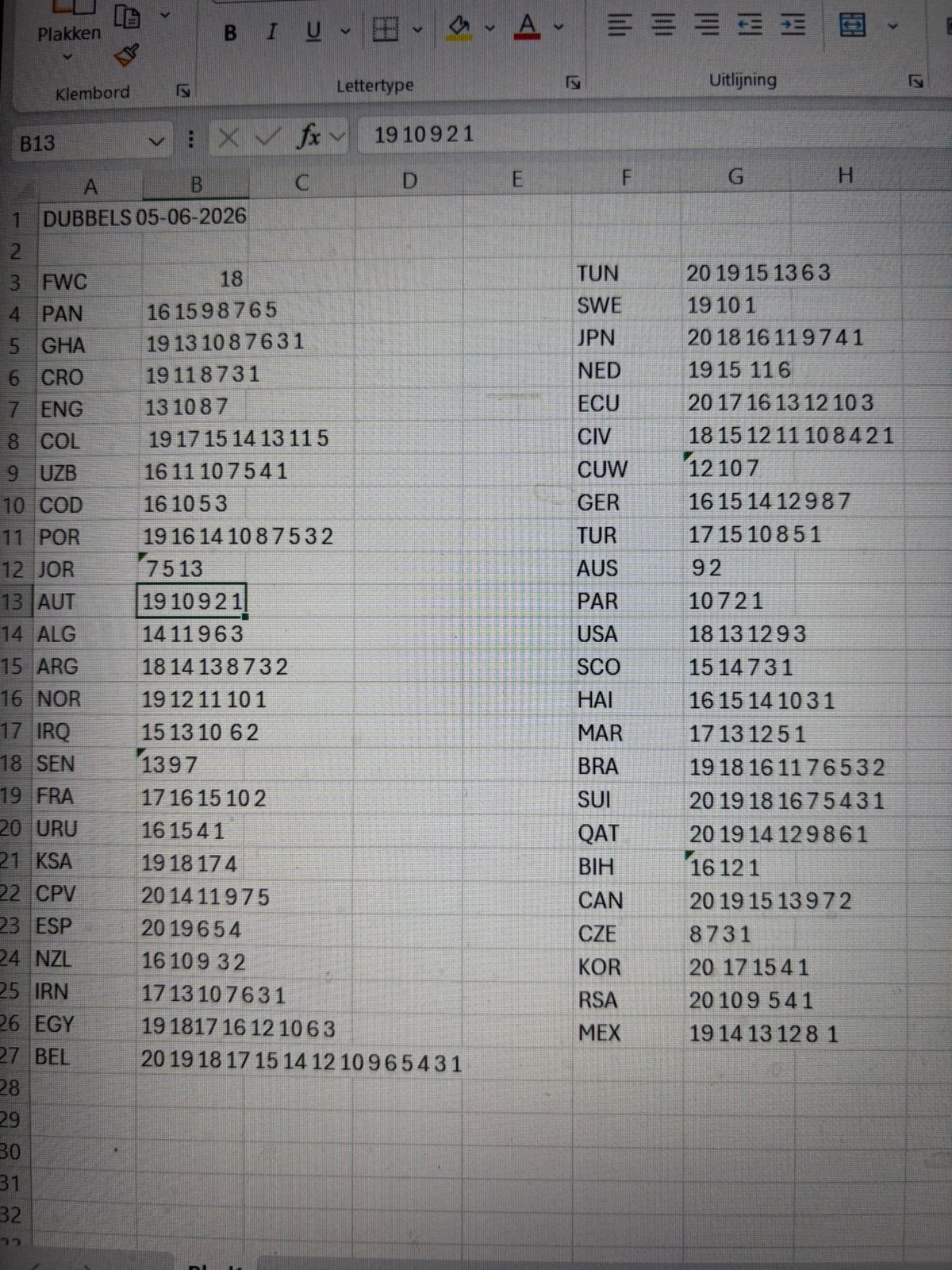 panini stickers ruilen WK 2026, Ophalen of Verzenden, Nieuw, Sport