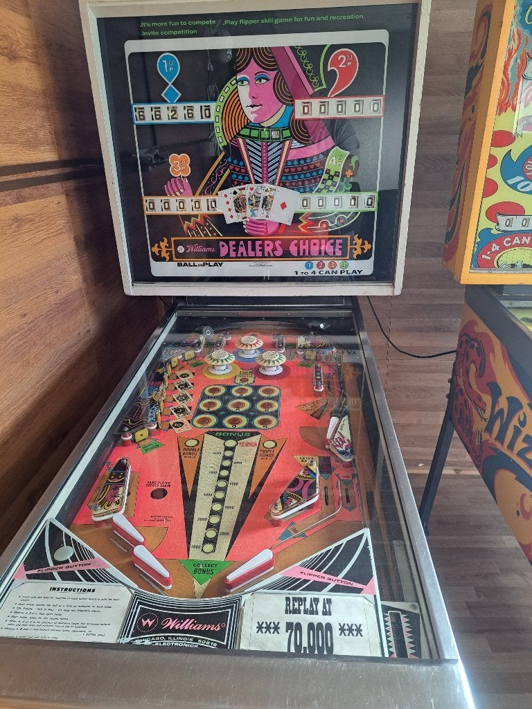 Flipperkast, Collections, Enlèvement, Flipper (jeu), Williams