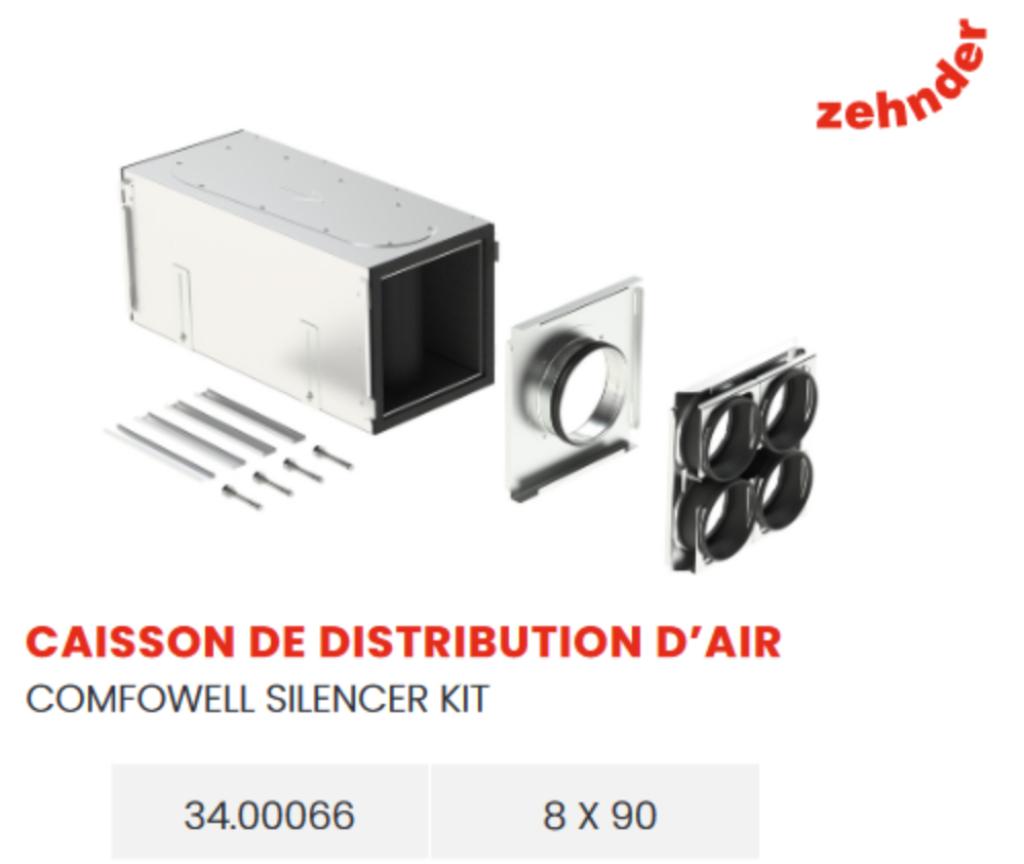 Caisson distribution d'air ZEHNDER confowell silencer NEUF, Enlèvement ou Envoi, Neuf, Ventilateur et Extracteur