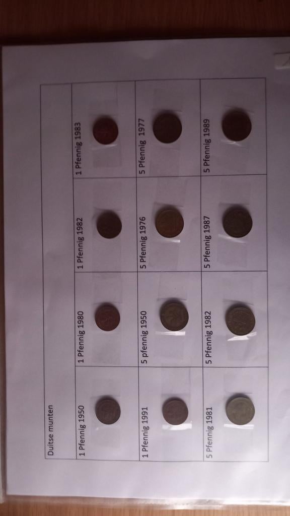 Pièces de monnaie allemandes, Enlèvement ou Envoi
