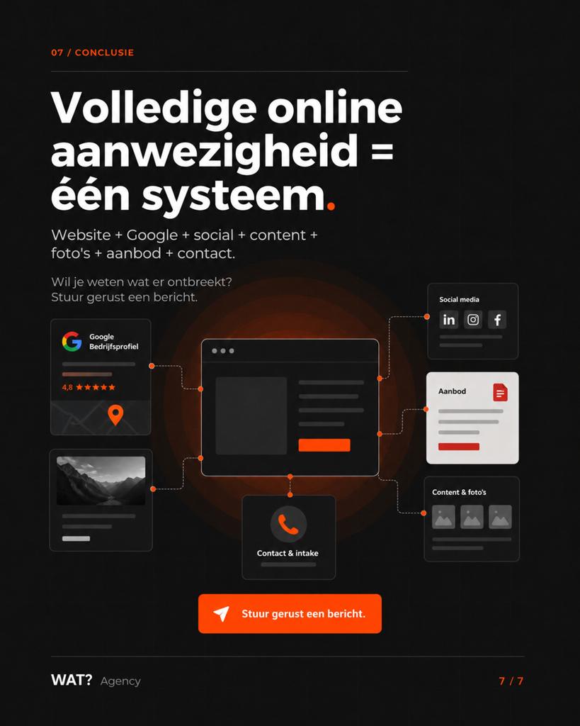Uw bedrijf  heeft hulp nodig als…, Livres, Informatique & Ordinateur, Enlèvement, Comme neuf