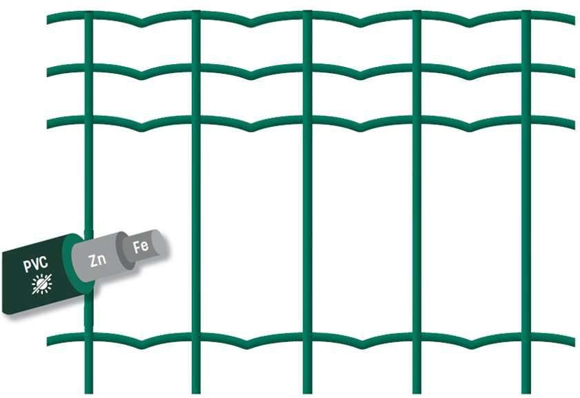 Kit complet clôture jardin de L: 50 m H: 1,80m NEUF-leboutte, Enlèvement, Neuf, Fer, Clôture en treillis métallique double