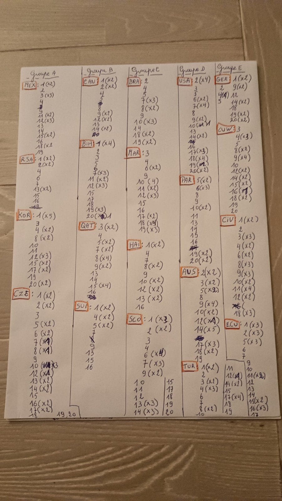 Panini World Cup 2026, Divers, Enlèvement