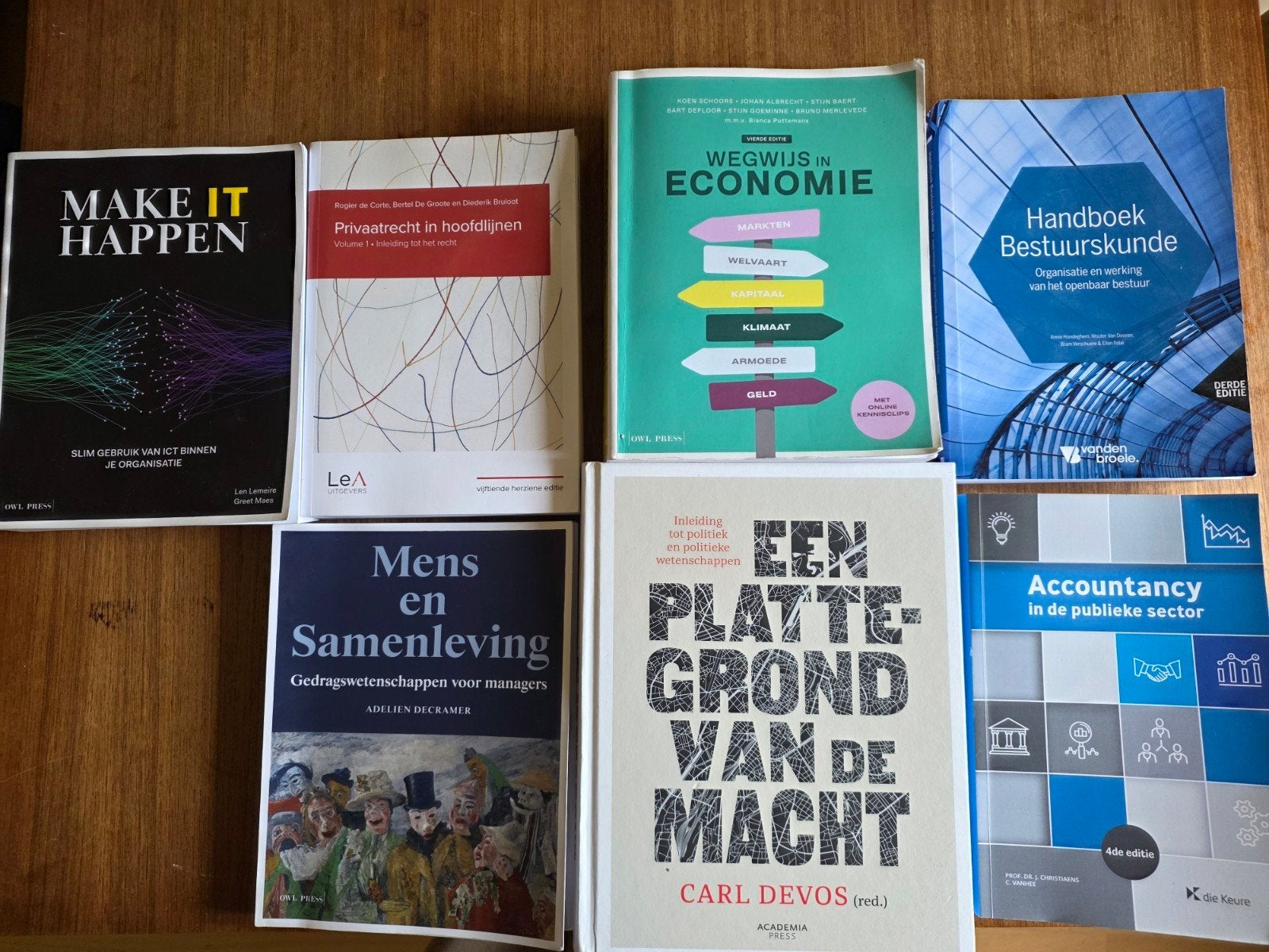 Studieboeken 1e/2e j Bestuurskunde Publiek Management UGent, Ophalen, Len Lemeire; Greet Maes; Els Clarysse