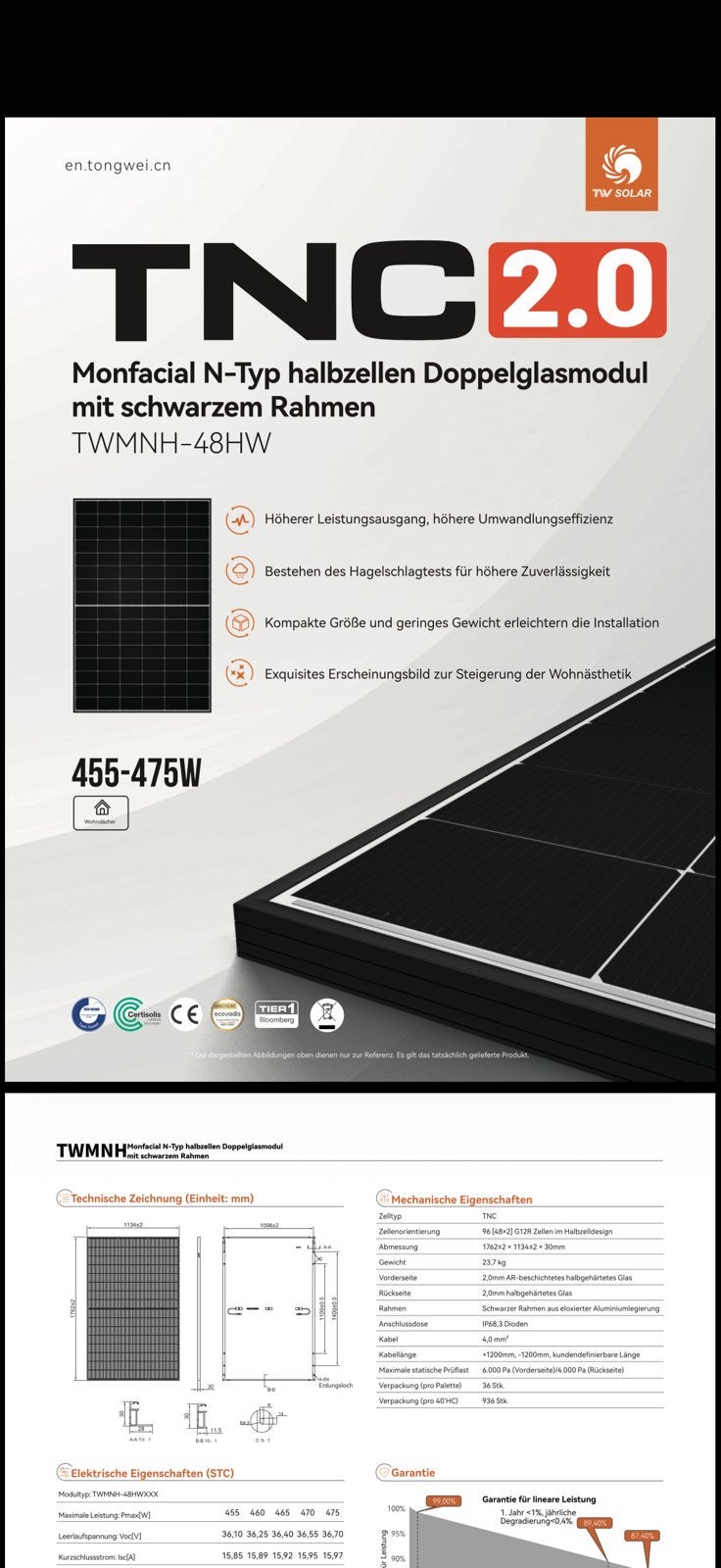 TNC 2.0 bifaciale monokristallijn type N, TW SOLAR, Doe-het-zelf en Bouw, Zonnepanelen en Toebehoren, Ophalen, Nieuw, Paneel