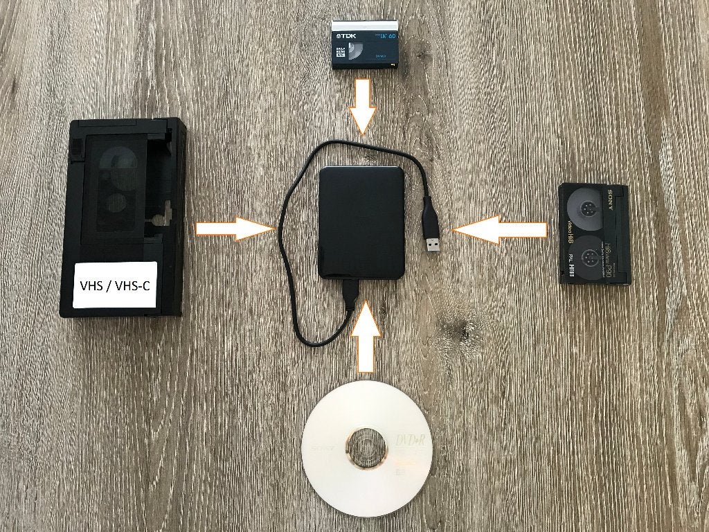 Numérisation VHS/Hi8MM/MiniDV/VHS-C/DVD, Enlèvement