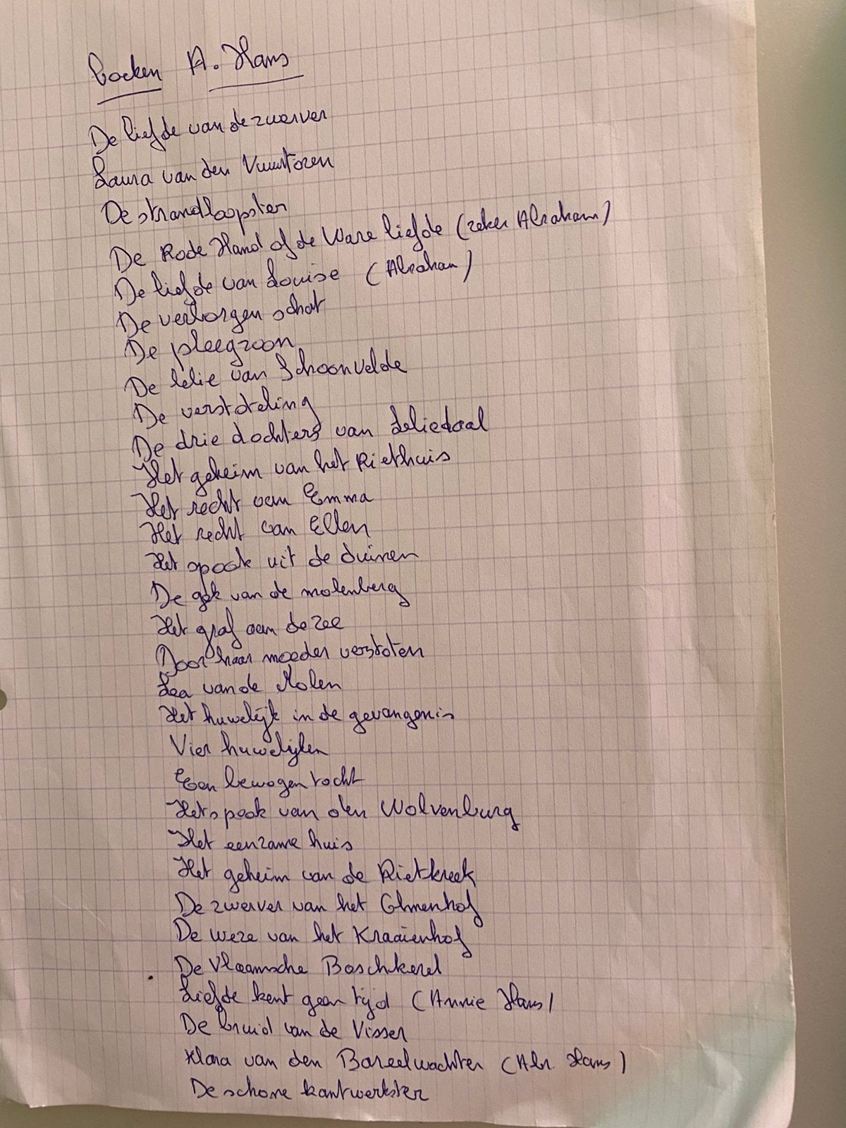 Oude boeken A. Hans en dochter, Enlèvement, Utilisé, Belgique