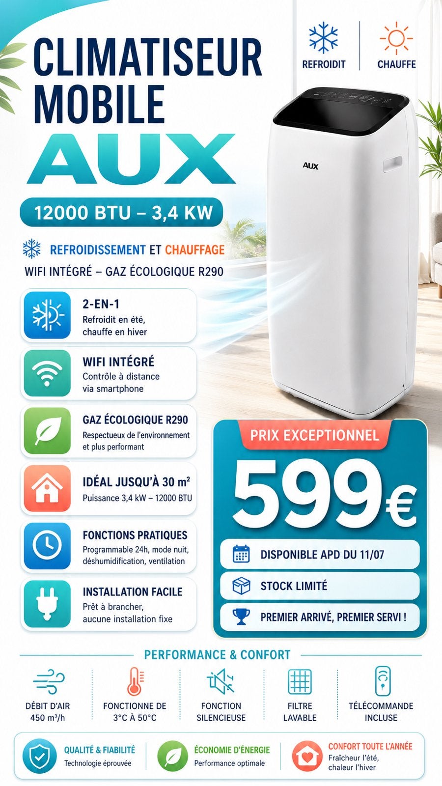 Airco 12000 BTU, Electroménager, Équipement de traitement de l'air, Neuf, Enlèvement