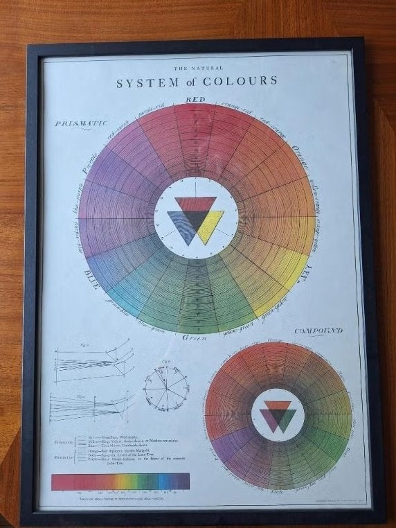 Cadre FISKO Ikea, Cadre poster, Comme neuf, Synthétique, 50 cm