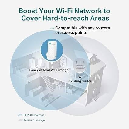 TP-Link | Wifi repeater | GRATIS LEVERING, -, Verzenden, -, Nieuw