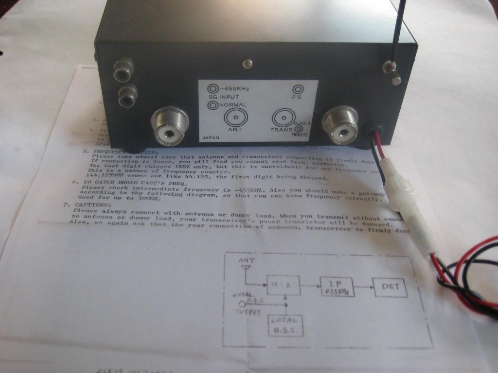 Fréquence 250Mc - SWR et Builder Meter, Enlèvement ou Envoi, Récepteur