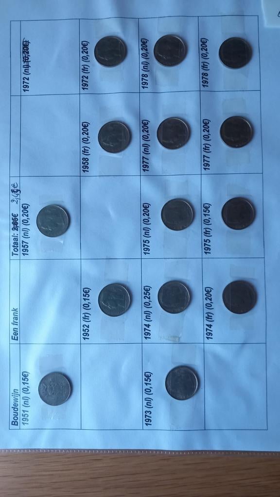 Monnaies belges (63), Enlèvement ou Envoi, Monnaie