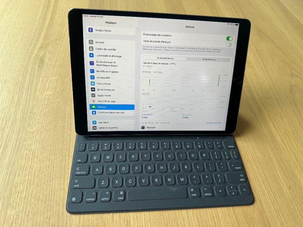iPad Pro 2018, Informatique & Logiciels, Enlèvement ou Envoi, 10 pouces, Utilisé, Apple iPad Pro