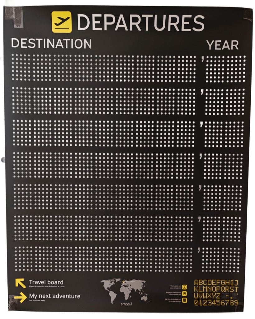Affiche de voyage savoureuse avec autocollants, Enlèvement ou Envoi, Utilisé, Autres types