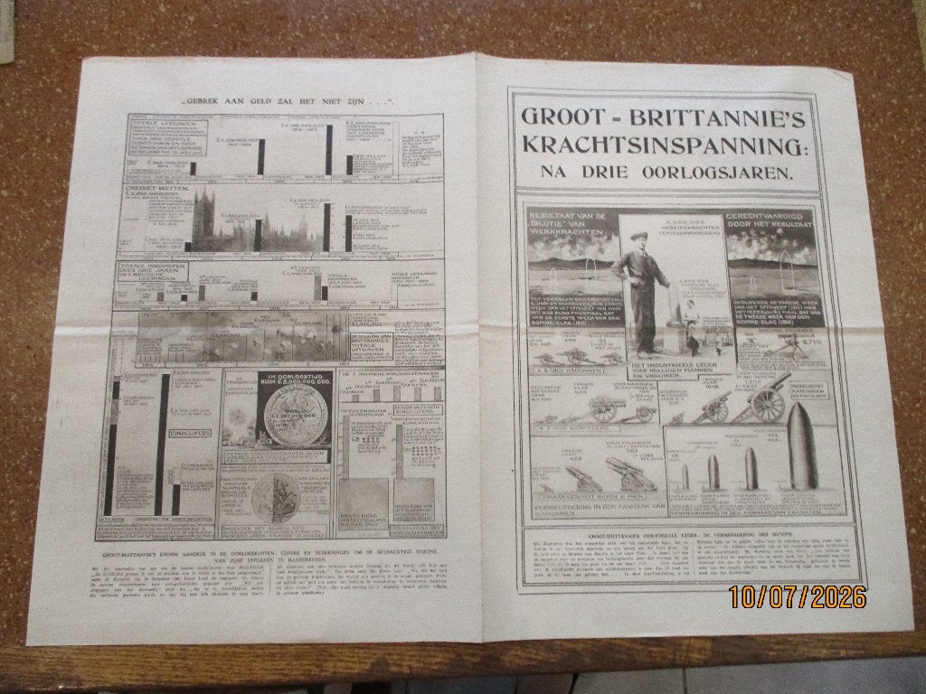 Britse propaganda 1917., Verzamelen, Ophalen of Verzenden