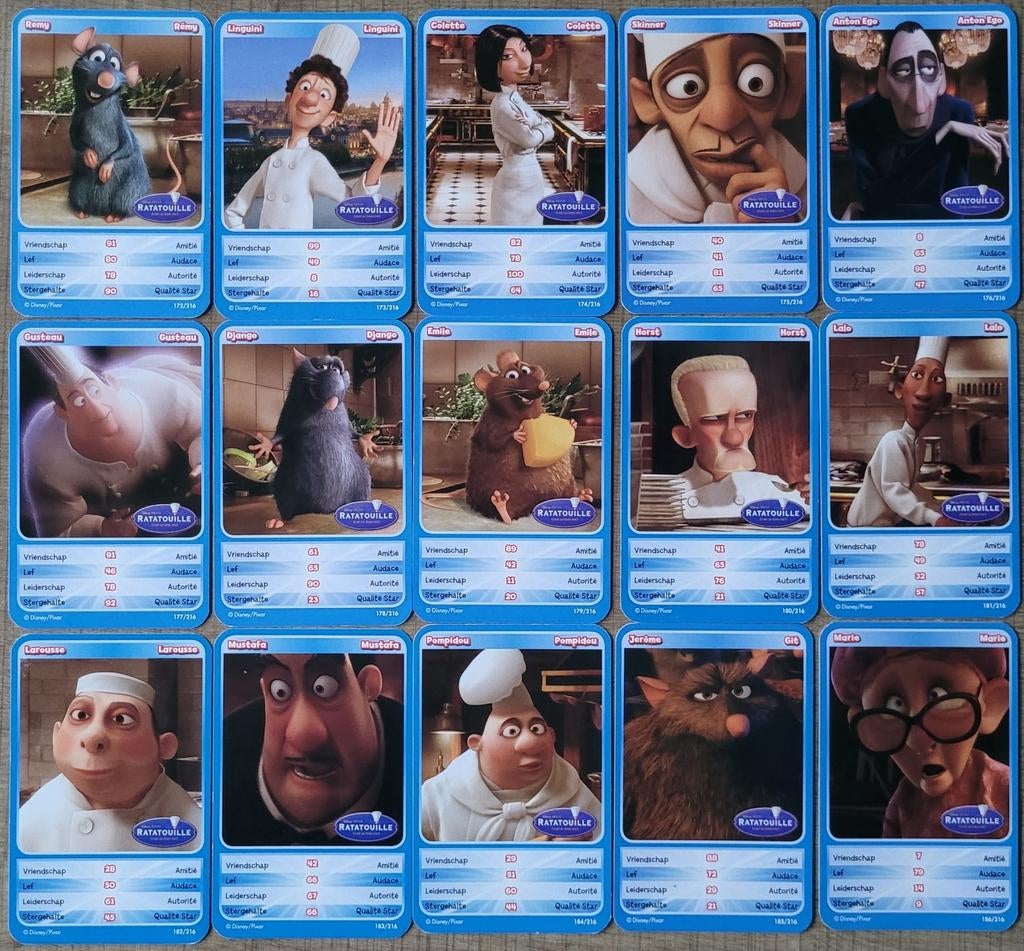 15 verzamelkaarten Disney-Pixar: Ratatouille, Verzamelen, Disney, Ophalen of Verzenden, Overige figuren, Zo goed als nieuw, Plaatje of Poster