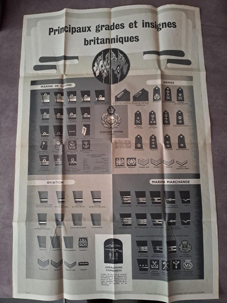 graden en insignes Groot-Brittannië, Ophalen, Overige soorten, Foto of Poster