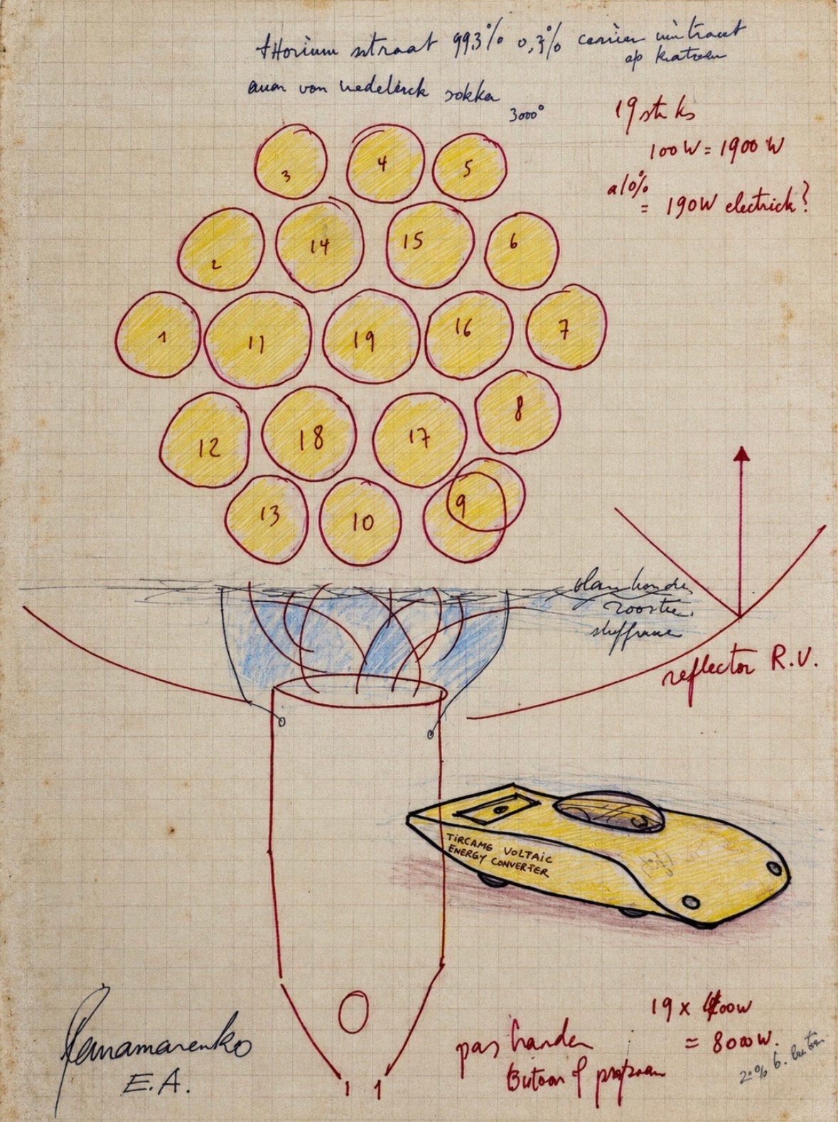 Panamarenko - Thermo Voltaic Energy Convertor uit 2002, Antiek en Kunst, Ophalen of Verzenden
