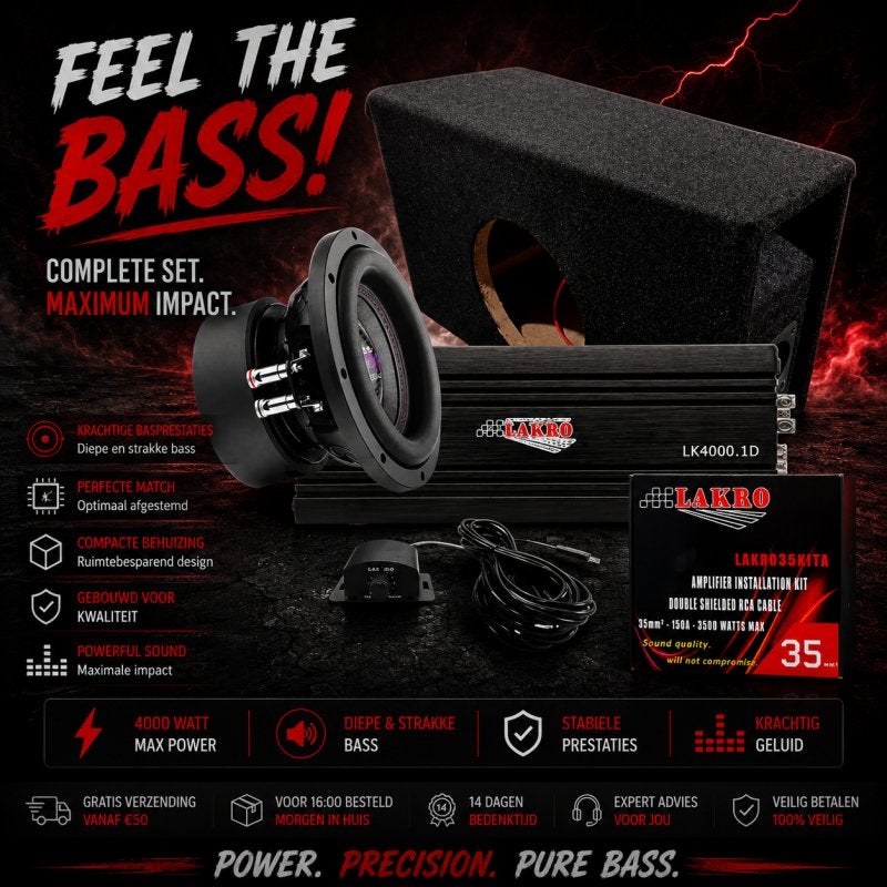 Minipowerpack 11 - Bassface/LAKRO - 8 inch - 750 watt RMS, Computers en Software
