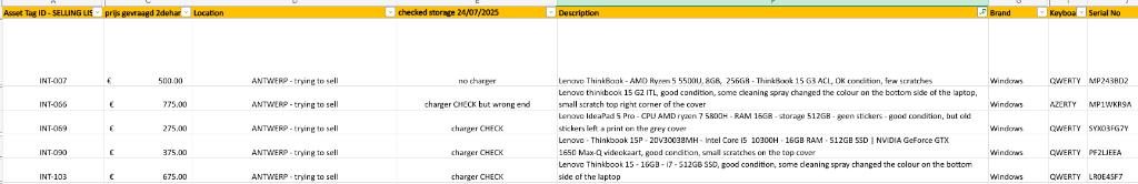 Meerdere lenovo laptops, Ophalen, Gebruikt, Lenovo thinkbook, SSD