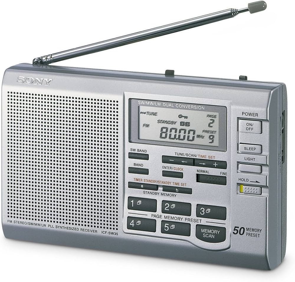 Wereldontvanger Sony icf-sw35, Enlèvement ou Envoi, Comme neuf, Récepteur universel