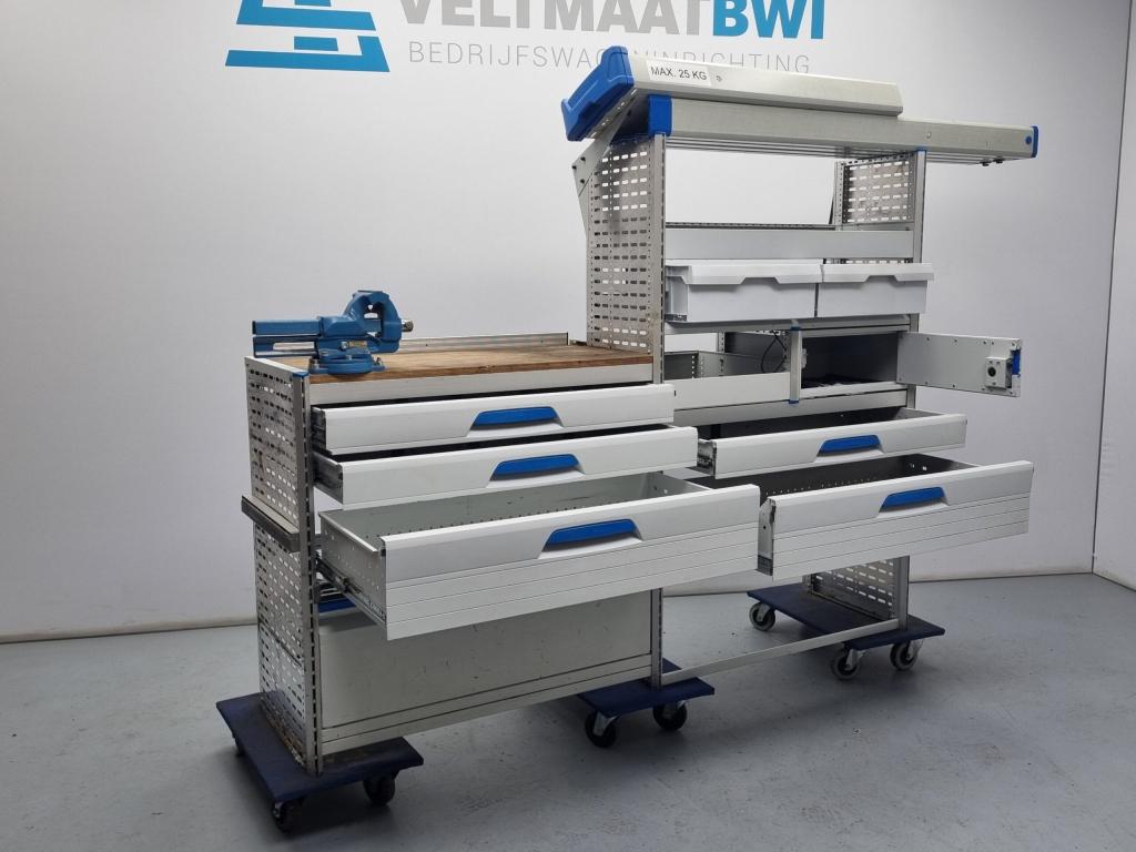 Sortimo bedrijfswagen inrichting bedrijfswageninrichting