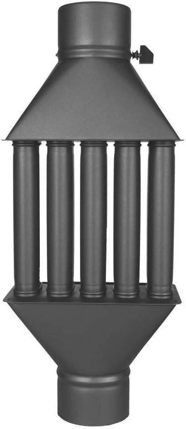 Radiateur, échangeur de chaleur, Enlèvement, Neuf, Autres types