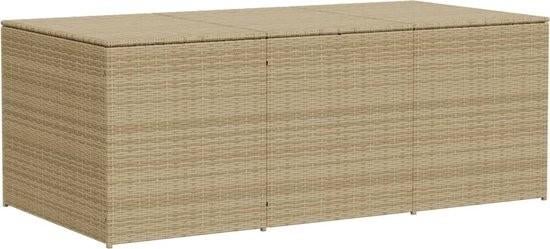 Tuinbox, Tuin en Terras, Ophalen, Nieuw