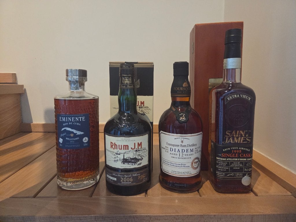 Rhum, rum, ron, Enlèvement ou Envoi