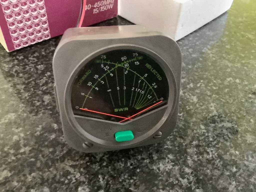 SWR & power meter CN-460m, Telecommunicatie, Zenders en Ontvangers, Ophalen of Verzenden, Nieuw