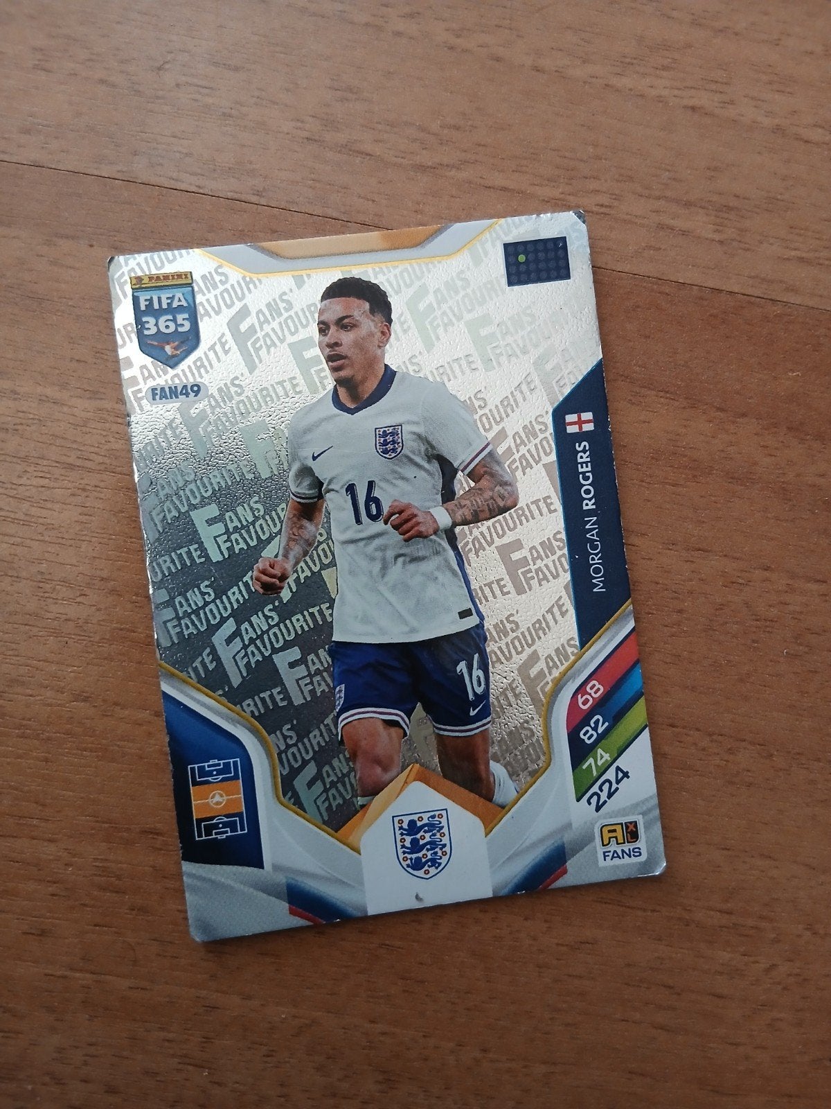 Voetbalkaart zie beschrijving, Ophalen, Gebruikt, Spelerskaart