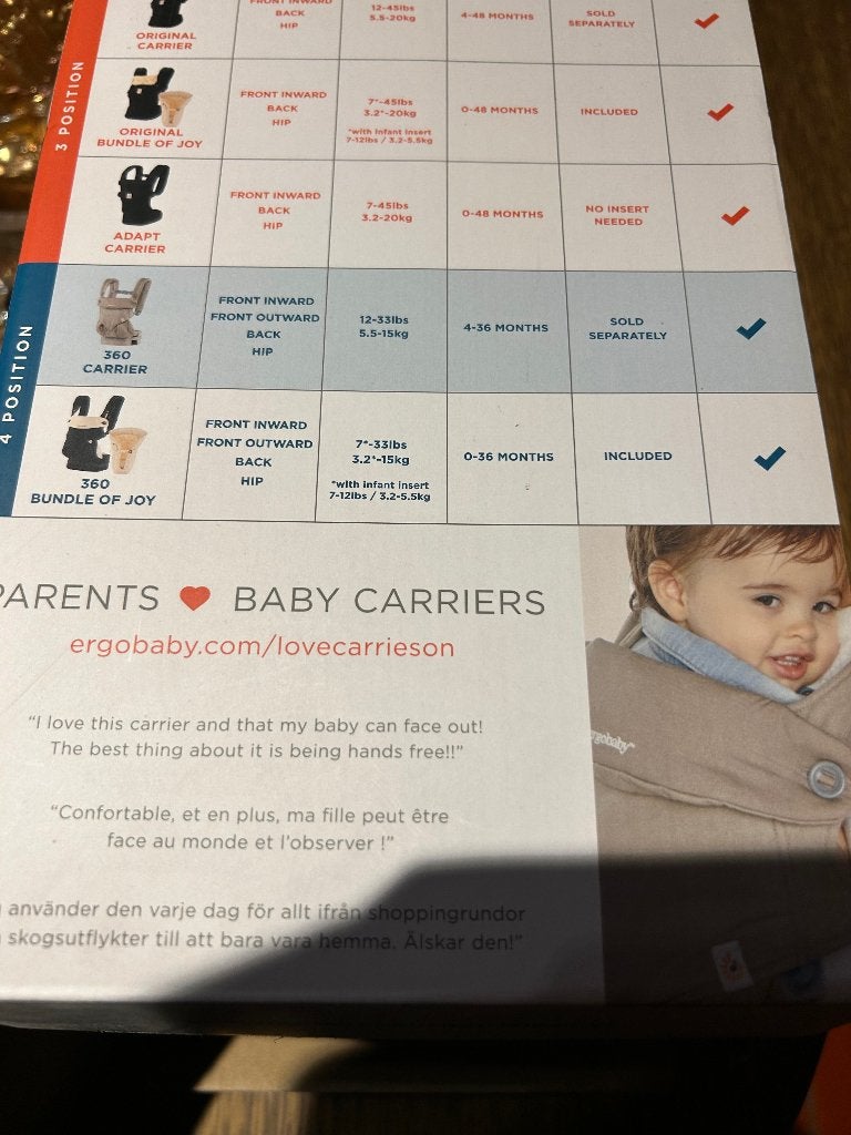 Draagzak, Kinderen en Baby's, Gebruikt, Buik, Rug of Zij, Draagzak, Ophalen