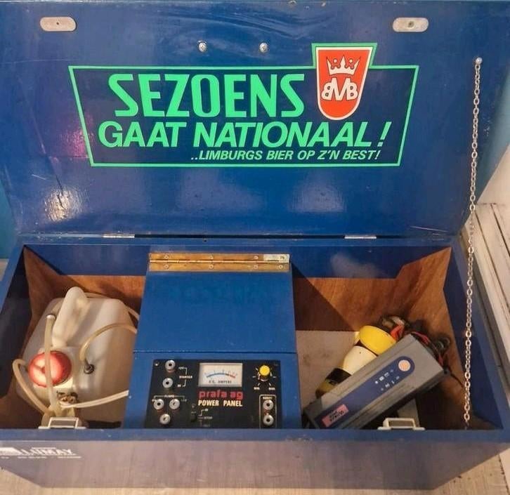 Modelbouw starterkit, Ophalen of Verzenden
