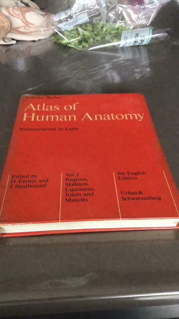atlas of human anatomy, Boeken, Ophalen