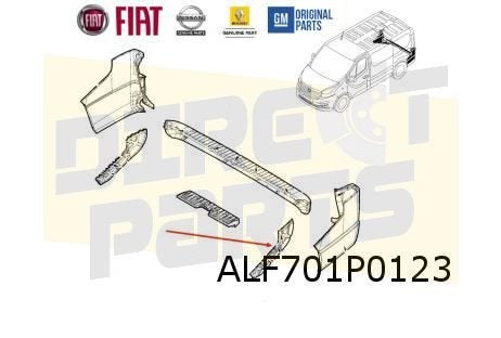Fiat Talento, Nissan NV300, Opel Vivaro B, Renault Trafic Ac, -, Verzenden, -, Nieuw
