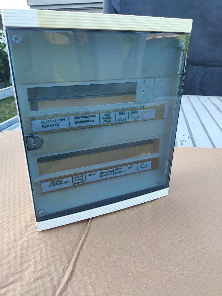 Coffret de distribution pour armoires électriques Hager, Enlèvement ou Envoi, Utilisé, Hager, Tableau électrique