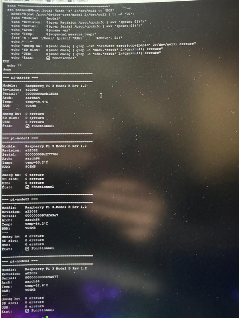 Cluster 4x Raspberry Pi 3B case PETG Carbone + Switch + RJ45, Computers en Software, Ophalen of Verzenden, Zo goed als nieuw