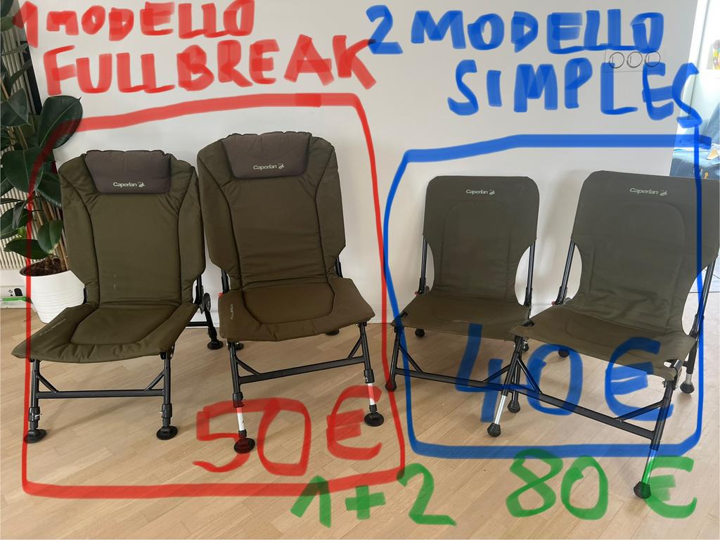 Caperlan campingstoelen, Ophalen, Zo goed als nieuw, Campingstoel