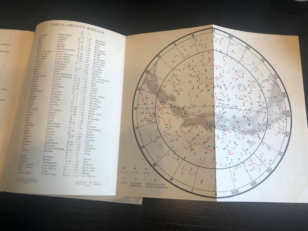 Astronomie Rare lunette astronomique, Enlèvement ou Envoi, Comme neuf