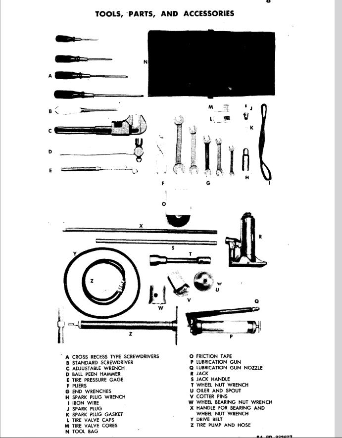 US Cric Walker 926 GMC Dodge JEEP Originale WW2, Enlèvement ou Envoi, Autres