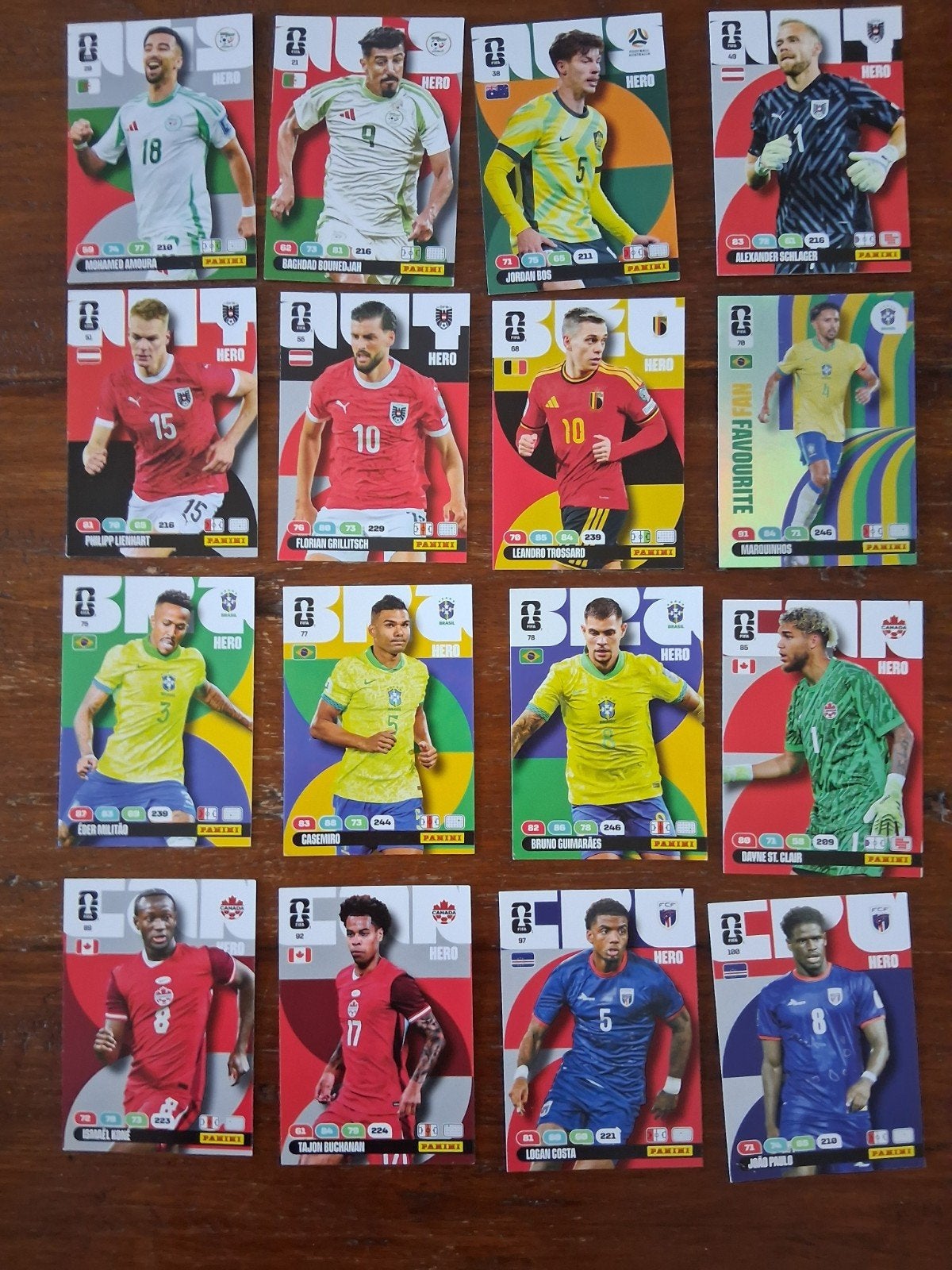 FIFA WORLD CUP 2026 panini ADRENALYN, Verzamelen, Ophalen of Verzenden