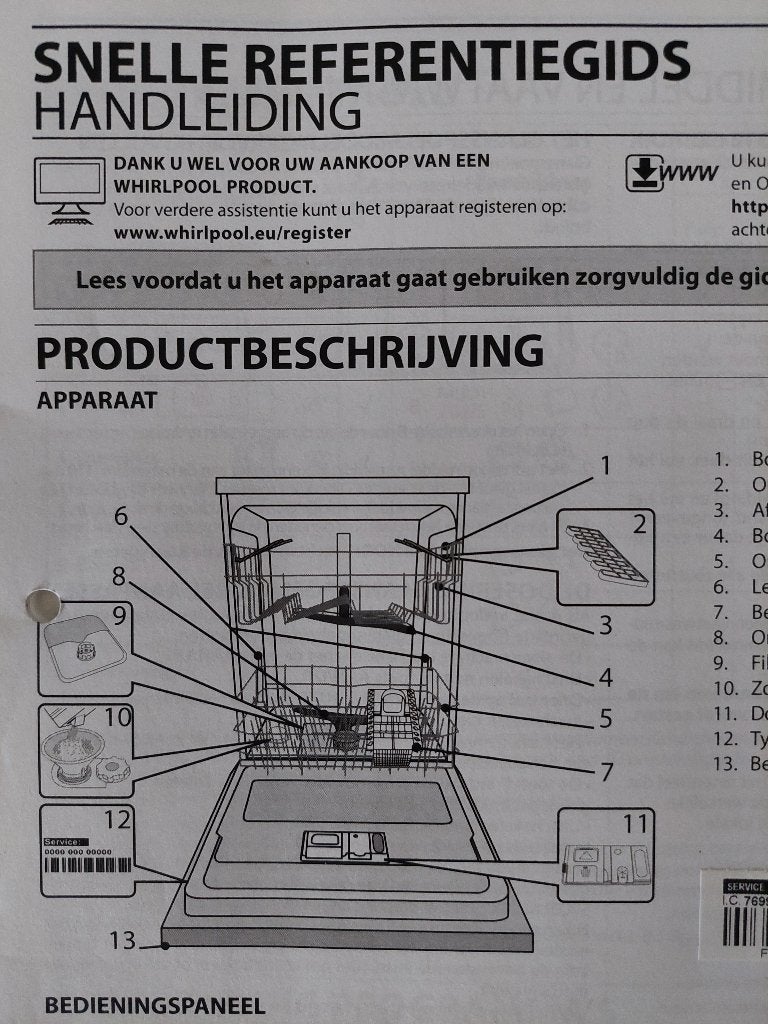 Vaatwasmachine, Elektronische apparatuur, Vaatwasmachines, Ophalen, Gebruikt, Minder dan 10 liter, 85 tot 90 cm
