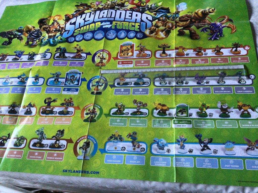 Skylanders poster kaarten, Ophalen of Verzenden
