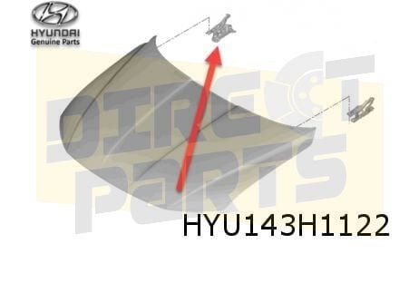 Hyundai Tucson (1/21-) Motorkapscharnier Rechts Origineel! 6, Neuf, -, Hyundai, -
