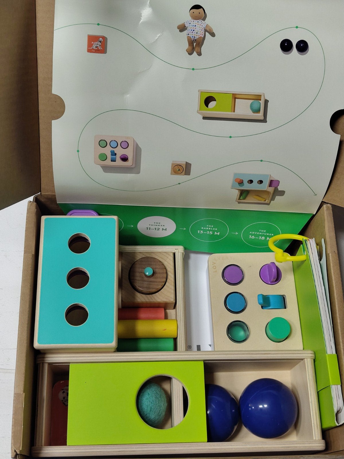 Kit de jeux Le Penseur Lovevery, Ophalen of Verzenden, Gebruikt, Overige typen