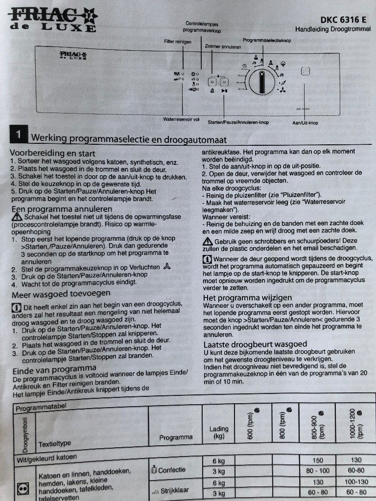 Droogkast, Elektronische apparatuur, Ophalen, Gebruikt